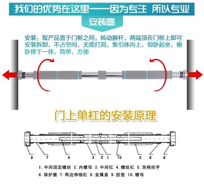 【永康健身器材 厂家热销豪华加强版门上单杠 引体向上室内家用训练】